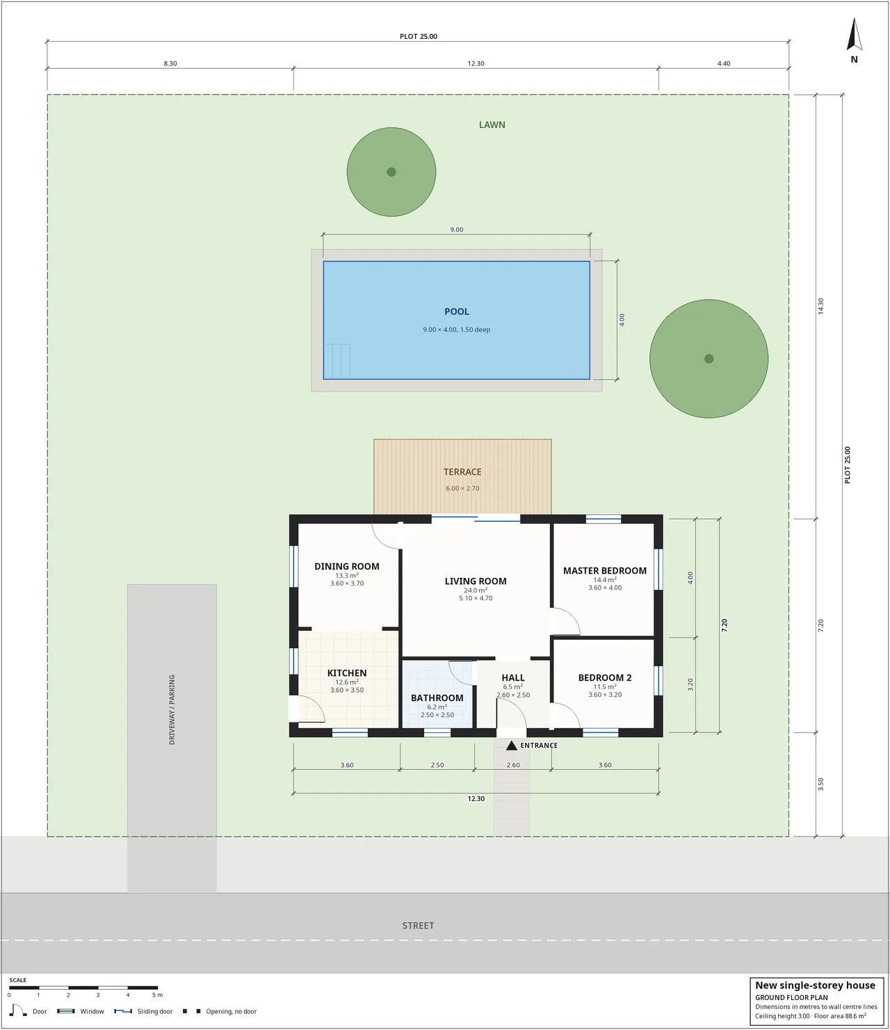 The architect's ground-floor plan that came with the request: a 25 × 25 m plot, the house 12.30 × 7.20 m to wall center lines with 3.00 m ceilings, a 9.00 × 4.00 m pool and a 6.00 × 2.70 m terrace.