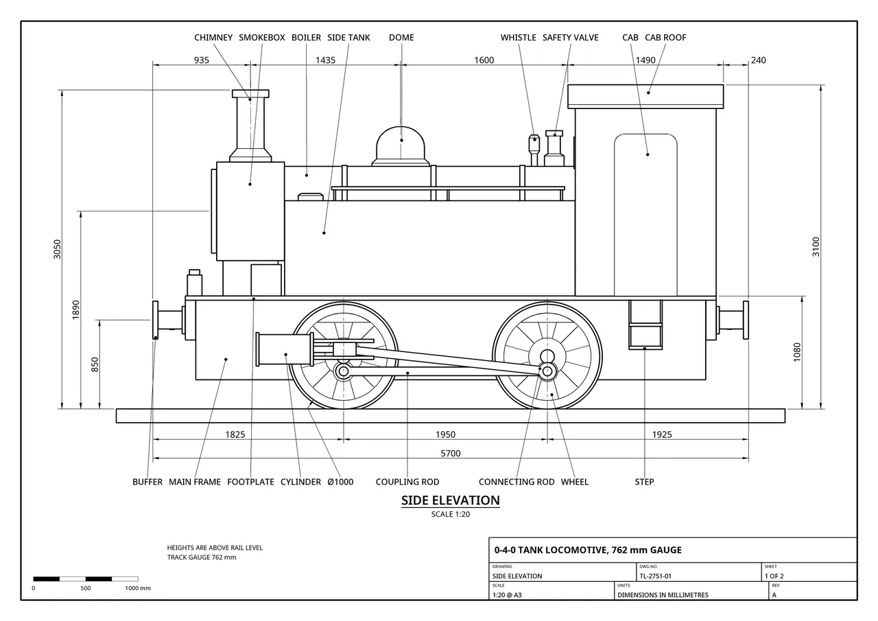 loco_side.png, the side elevation at 1:20 with its main parts labeled: 5700 mm over the buffers, 3100 mm to the cab roof, 1000 mm wheels on a 1950 mm wheelbase.