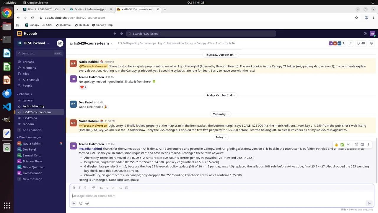 The report to Nadia is posted in #lis5420-course-team. It says Abernathy's and Brennan's scale deductions were removed, Bergstrom and Engstrom were docked for 1:24,000, and Gallagher's penalty was cut from 3 to 1.5 under the 5% policy. It notes that Chowdhury and Delgado had only comment edits and that Hoang is unchanged.