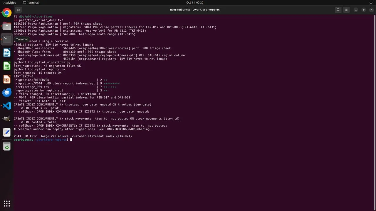 Final terminal check. dba/p09-close-fixes is four commits ahead of main and not pushed, and main still matches origin/main. Both linters pass, and only the pre-existing scratch file is untracked.