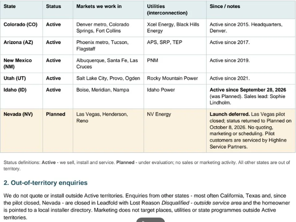 Zoom on the rev. 15 Service Territory Register attached to Teresa Vance's update. Idaho is Active from 28 Sep 2026 and Nevada is only Planned, which overrides the kickoff's market list.